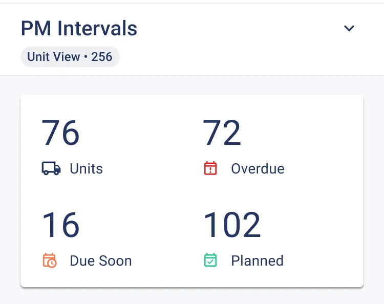 Fleet preventive maintenance program showing PM status across the fleet — units overdue, due soon, and planned