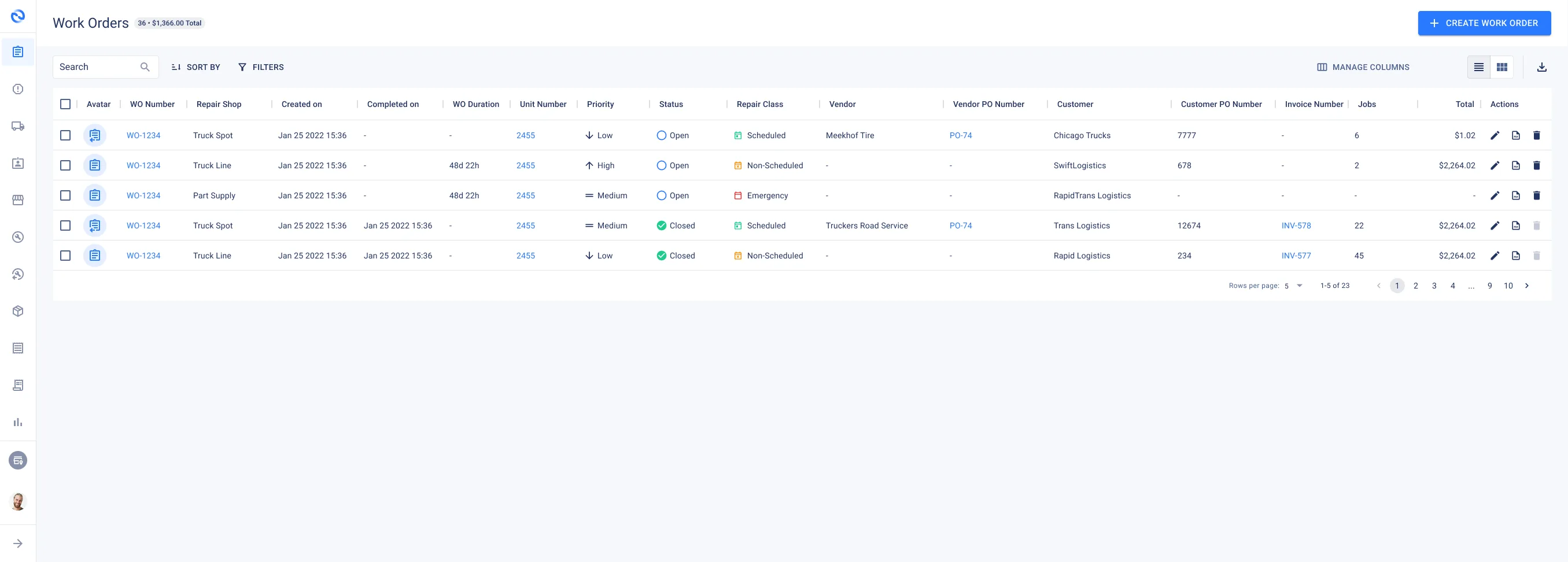 Truck work order software listing open repairs with status, priority, and assigned units